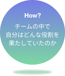 What?